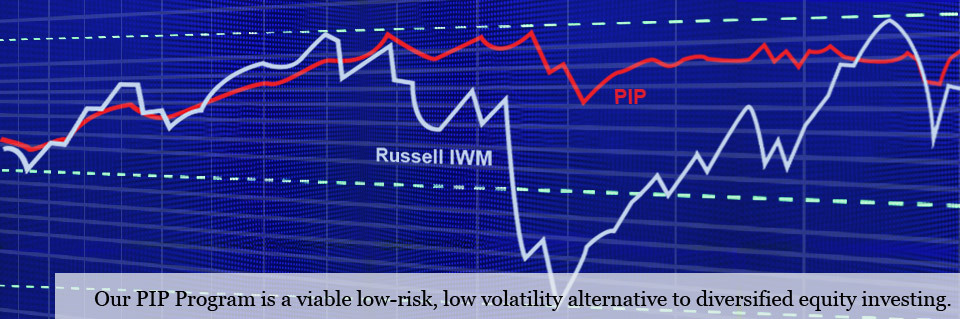 Our PIP Program is a viable low-risk, low volatility alternative to diversified equity investing
